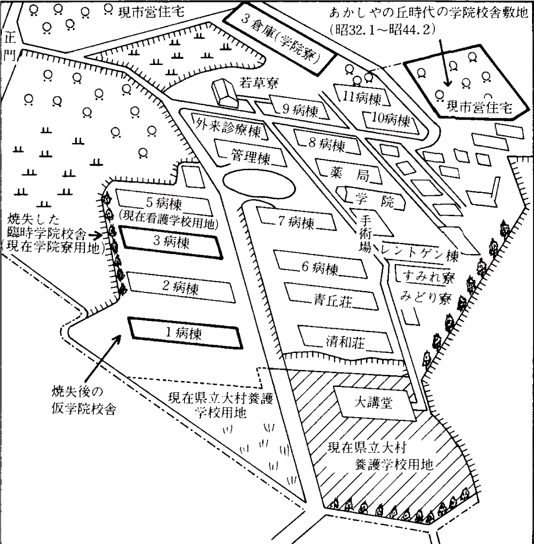 開学当時（S20年代）の病院全景